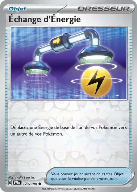 Échange d'Énergie Reverse